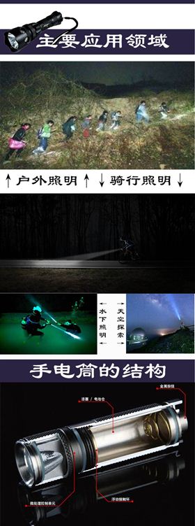 手电筒应用案例